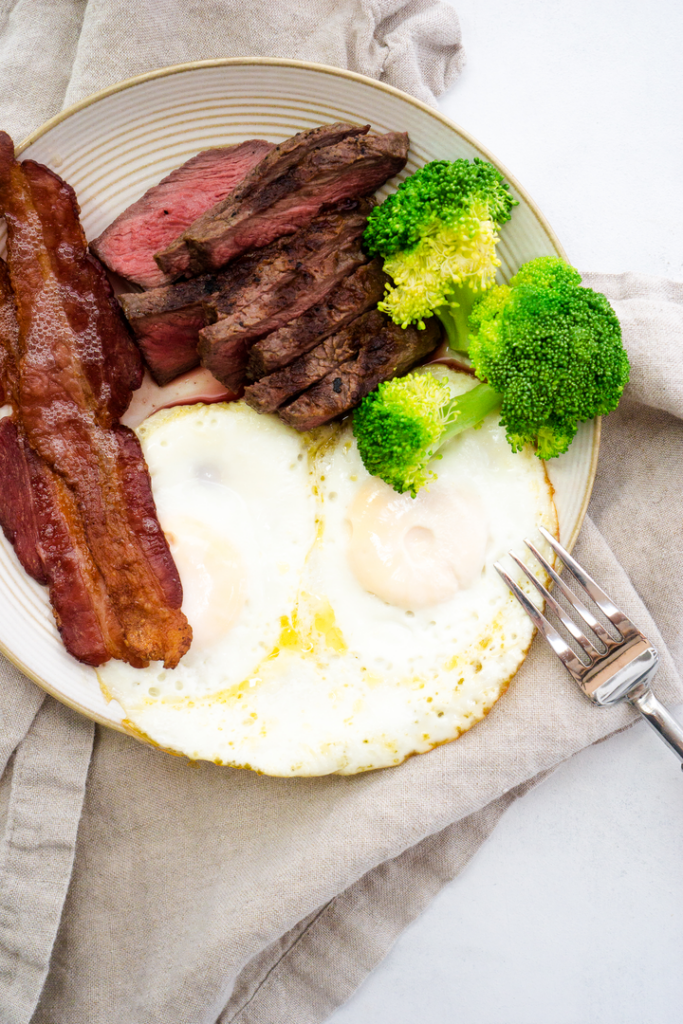 Breakfast Steak, Eggs and Bacon Plate